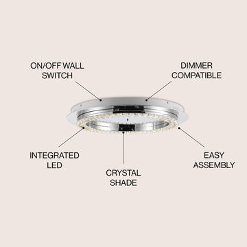 Cristal Integrated Iron/Crystal Glam LED Flush Mount - JONATHAN Y